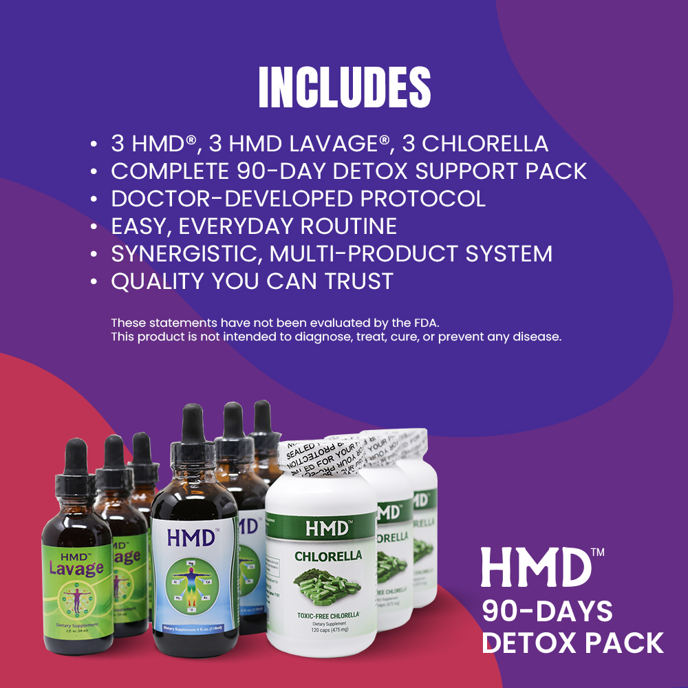 90-DAY HMD® DETOX PACK - Image 5