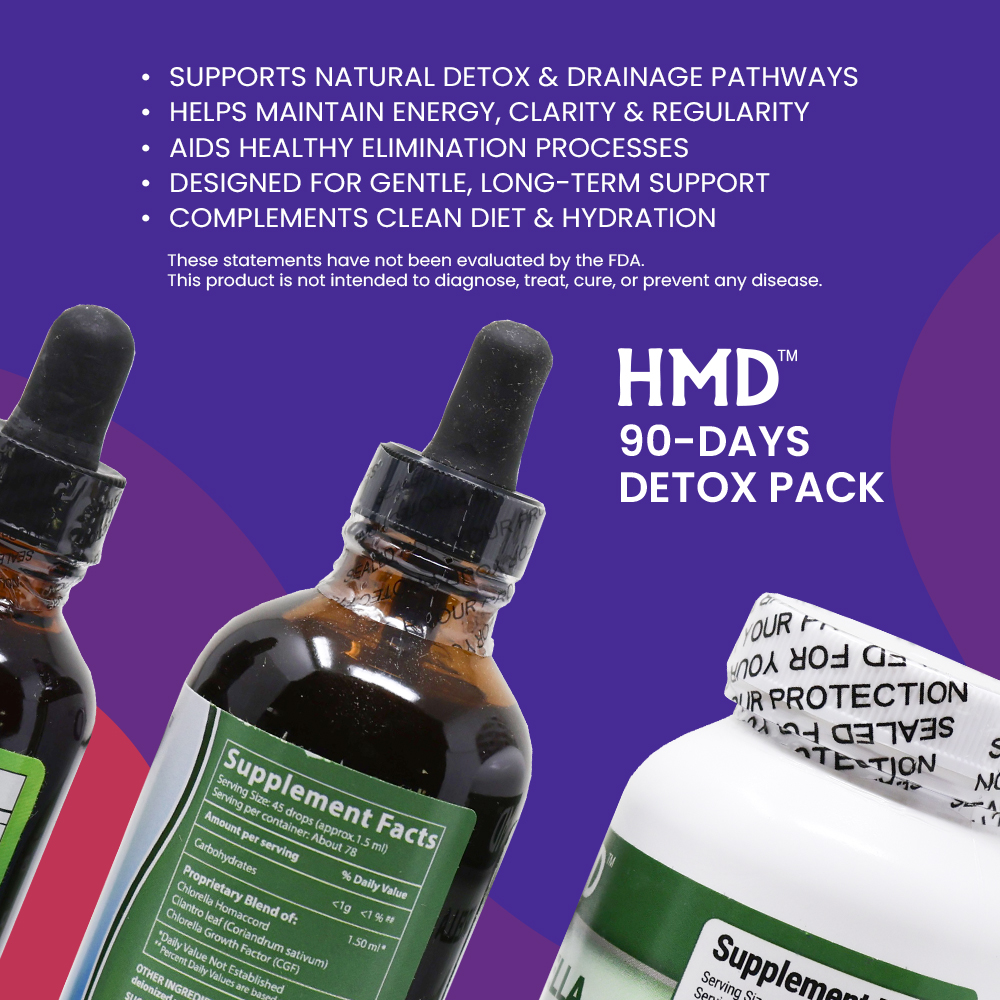 90-DAY HMD® DETOX PACK - Image 4