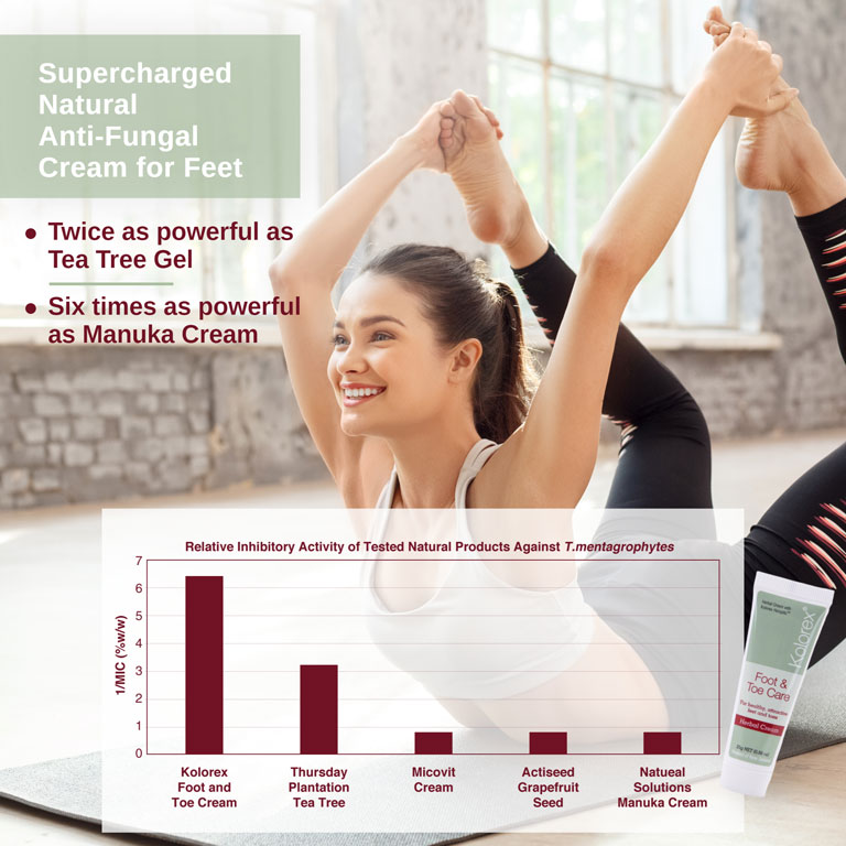KOLOREX FOOT AND TOE CREAM - Image 4